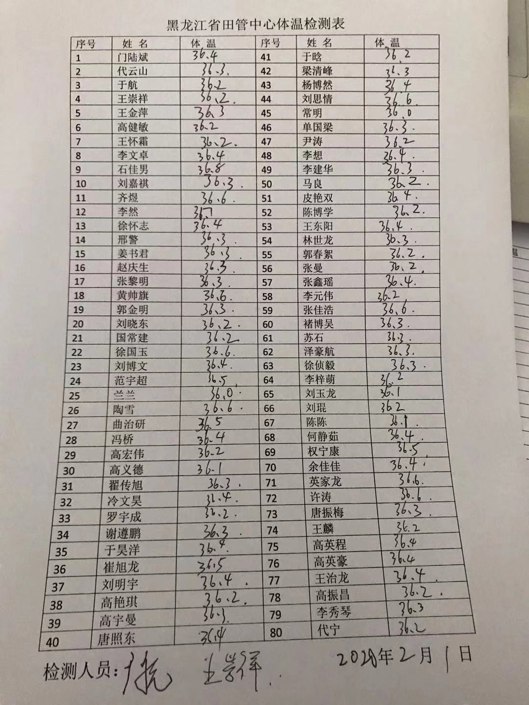海南临高基地制定体温检测表